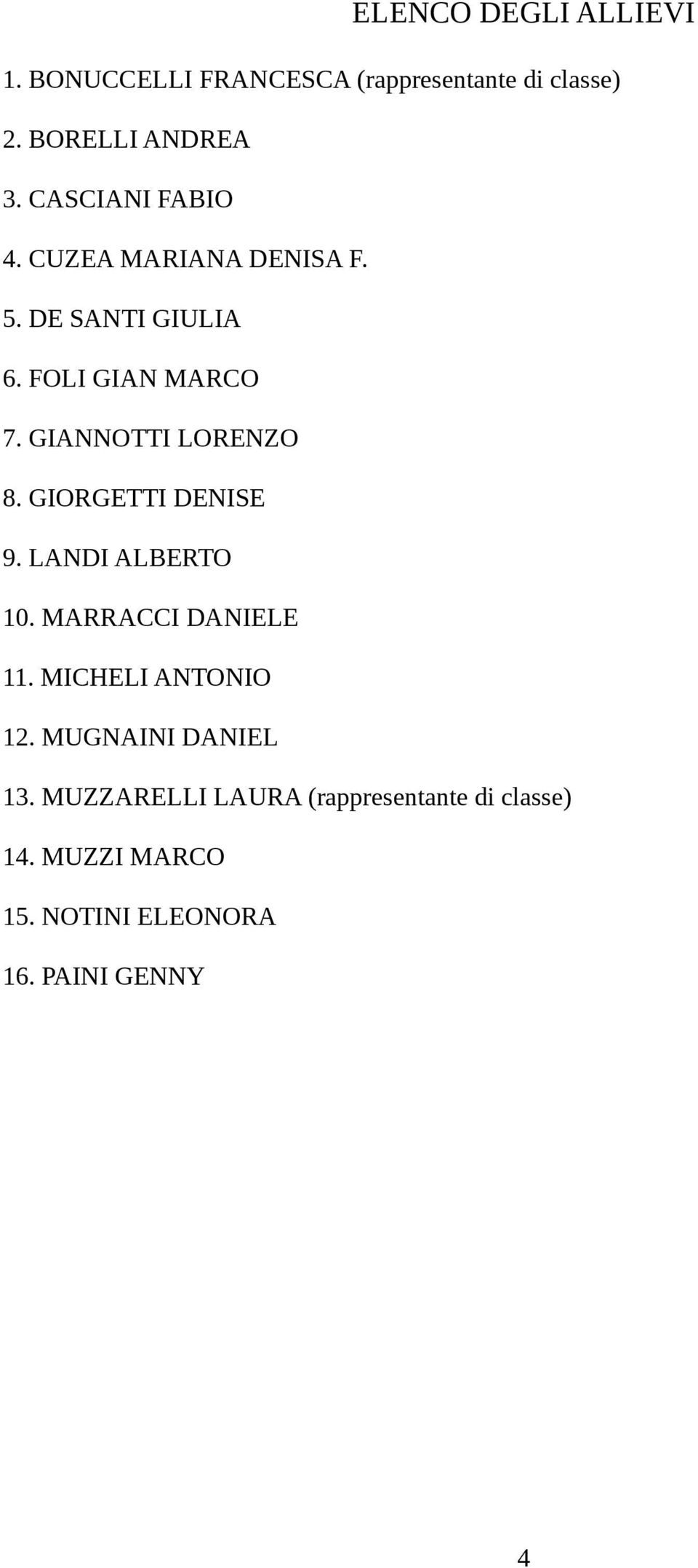 GIANNOTTI LORENZO 8. GIORGETTI DENISE 9. LANDI ALBERTO 10. MARRACCI DANIELE 11. MICHELI ANTONIO 12.