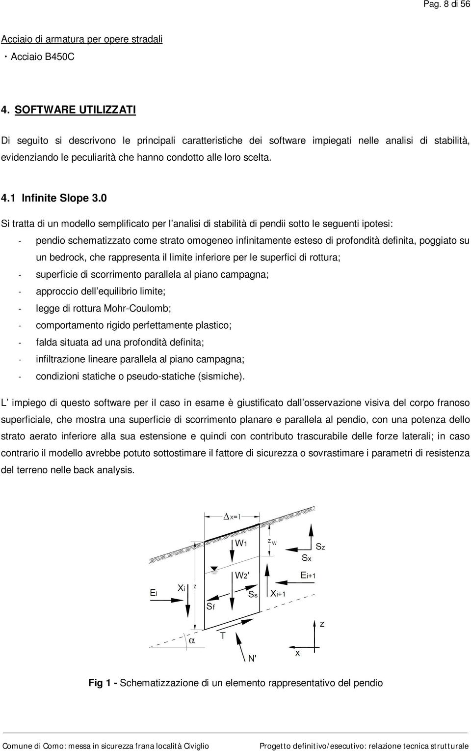 1 Infinite Slope 3.