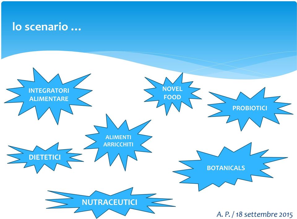 PROBIOTICI ALIMENTI