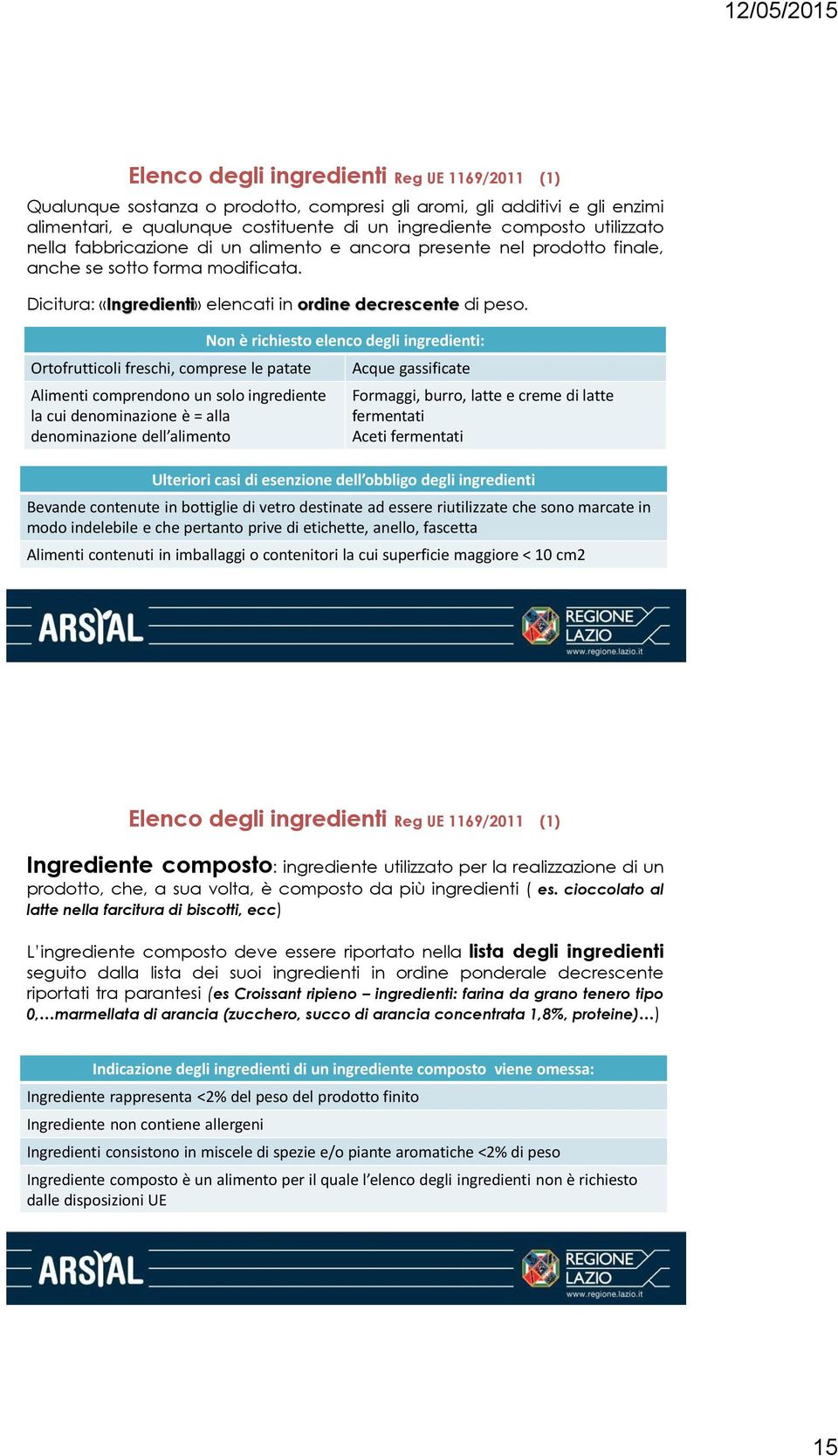 Ortofrutticoli freschi, comprese le patate Alimenti comprendono un solo ingrediente la cui denominazione è = alla denominazione dell alimento Non è richiesto elenco degli ingredienti: Acque