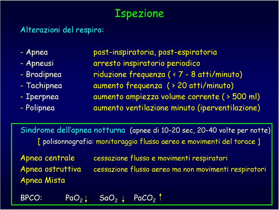 - Tachipnea - Iperpnea - Polipnea Sindrome dell apnea notturna (apnee di 10-20 sec, 20-40 volte per notte) [ polisonnografia: monitoraggio flusso aereo e movimenti del