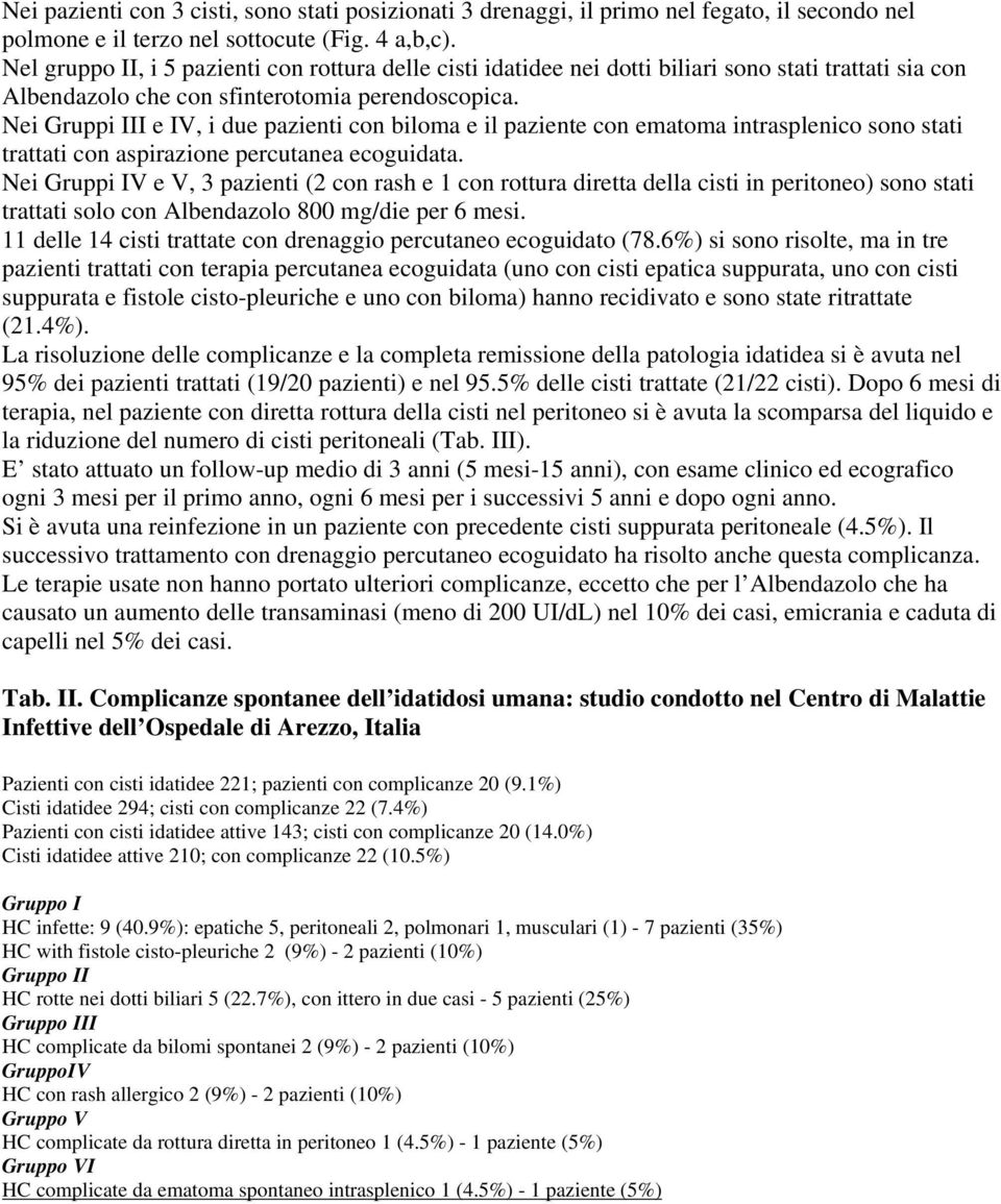 Nei Gruppi III e IV, i due pazienti con biloma e il paziente con ematoma intrasplenico sono stati trattati con aspirazione percutanea ecoguidata.