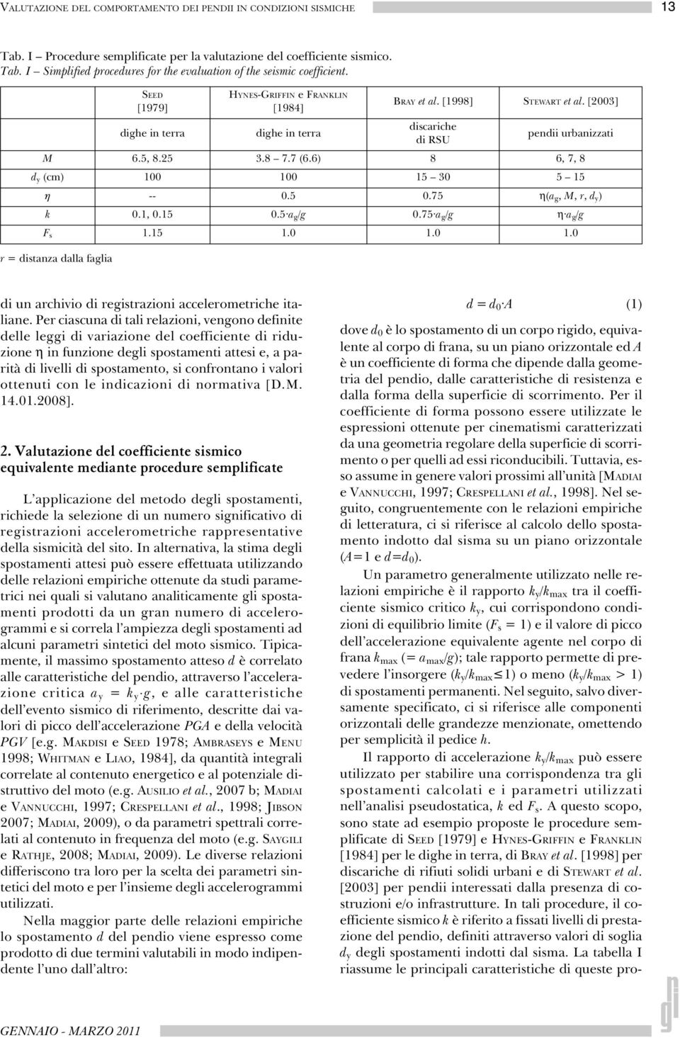 7 (6.6) 8 6, 7, 8 d y (cm) 100 100 15 30 5 15 η -- 0.5 0.75 η(a g, M, r, d y ) k 0.1, 0.15 0.5 a g /g 0.75 a g /g η a g /g F s 1.15 1.0 1.0 1.0 di un archivio di registrazioni accelerometriche italiane.