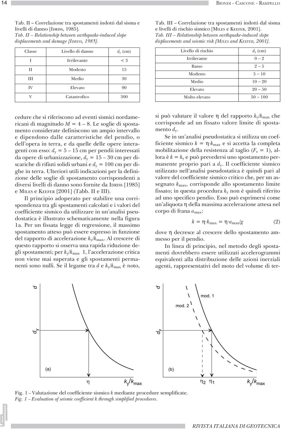 III Correlazione tra spostamenti indotti dal sisma e livelli di rischio sismico [MILES e KEEFER, 2001]. Tab.