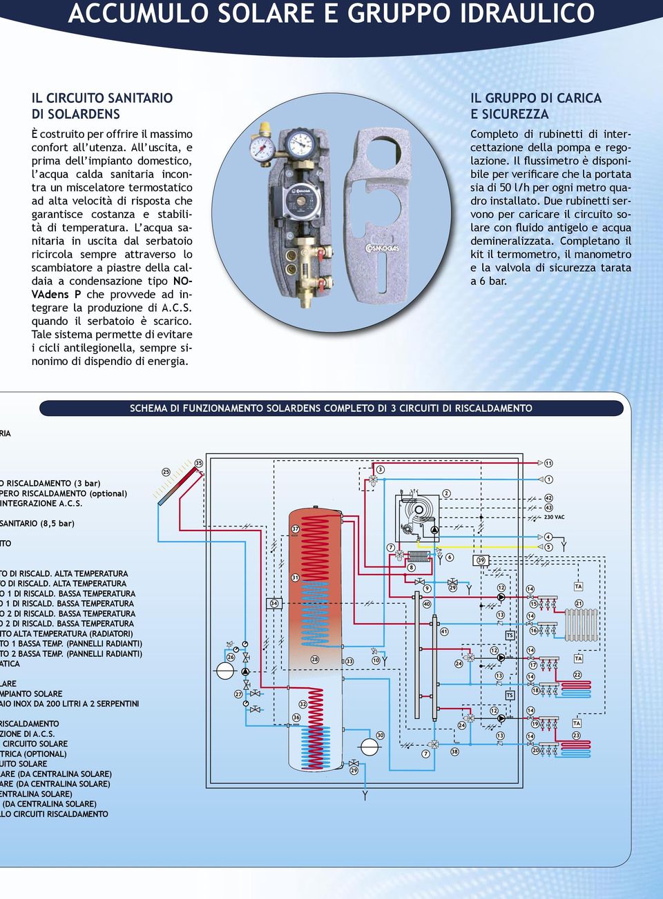 L acqua sanitaria in uscita da serbatoio ricircoa sempre attraverso o scambiatore a piastre dea cadaia a condensazione tipo NO- VAdens P che provvede ad integrare a produzione di A.C.S.