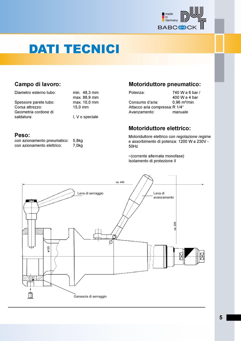 10,0 mm 15,0 mm I, V o speciale 5,8kg 7,0kg Motoriduttore pneumatico: Potenza: 740 W a 6 bar / 400 W a 4 bar Consumo d aria: 0,96 m³/min Attacco aria compressa: R 1/4