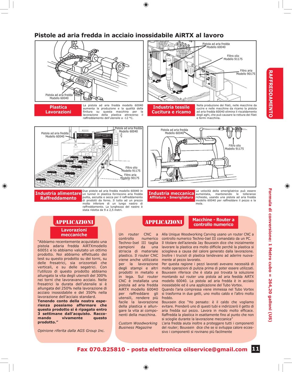 Industria tessile Cucitura e ricamo Filtro aria Modello 90175 Nella produzione dei filati, nelle macchine da cucire e nelle macchine da ricamo la pistola ad aria fredda 60040 elimina il riscaldamento