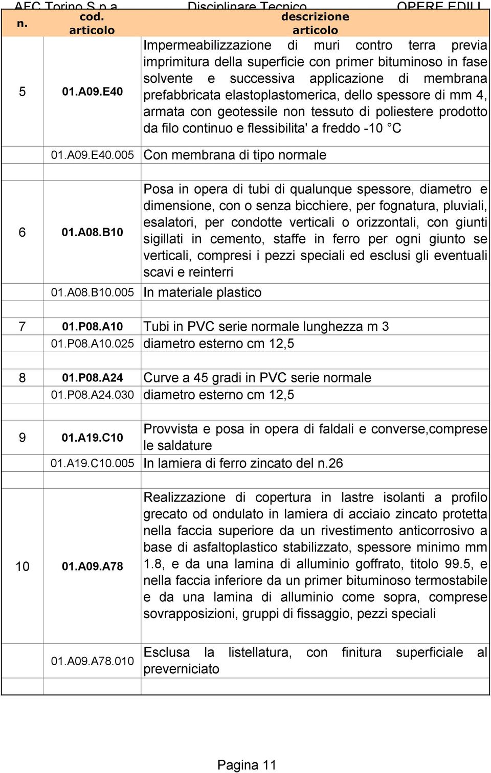 spessore di mm 4, armata con geotessile non tessuto di poliestere prodotto da filo continuo e flessibilita' a freddo -10 C 01.A09.E40.005 6 01.A08.B10 