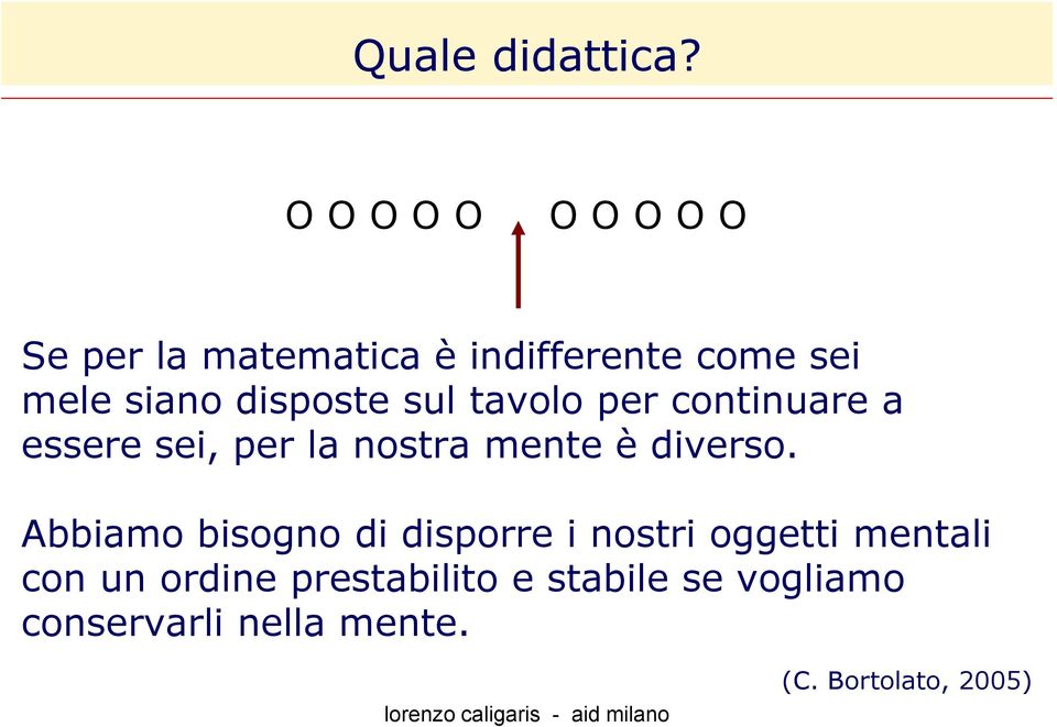 disposte sul tavolo per continuare a essere sei, per la nostra mente è diverso.