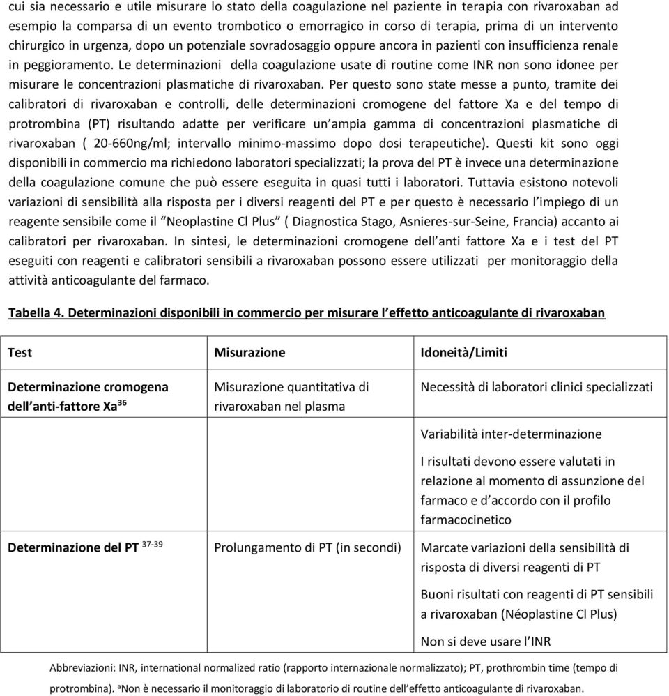 Le determinazioni della coagulazione usate di routine come INR non sono idonee per misurare le concentrazioni plasmatiche di rivaroxaban.