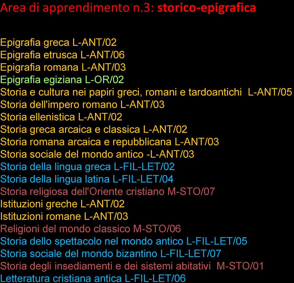 dell'impero romano L-ANT/03 Storia ellenistica L-ANT/02 Storia greca arcaica e classica L-ANT/02 Storia romana arcaica e repubblicana L-ANT/03 Storia sociale del mondo antico -L-ANT/03 Storia della