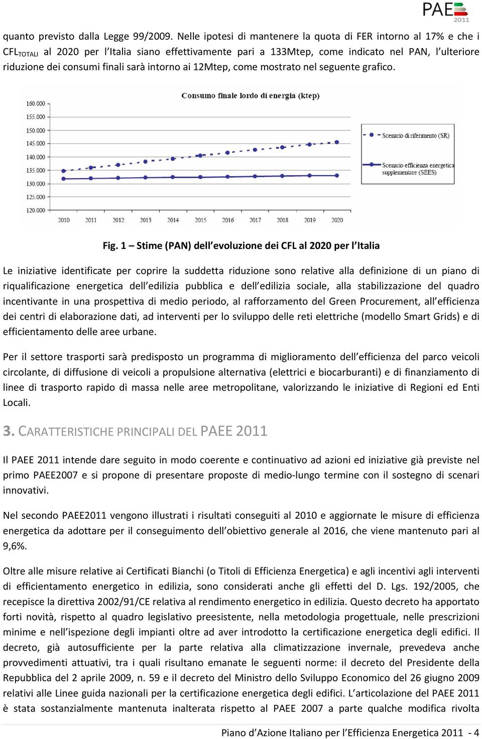 sarà intorno ai 12Mtep, come mostrato nel seguente grafico. Fig.