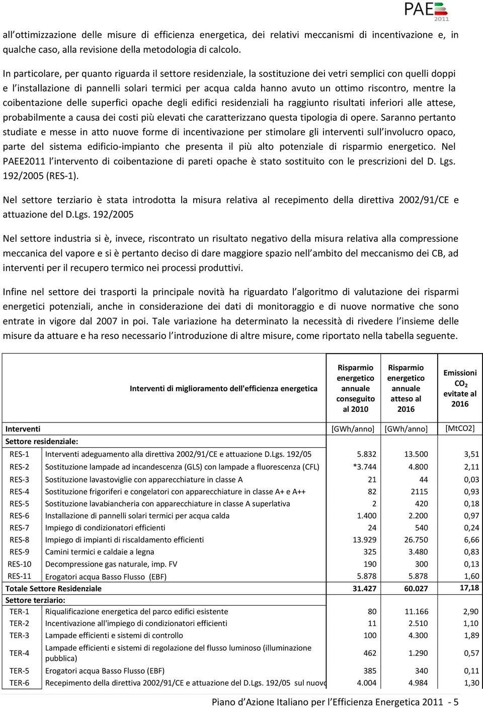 riscontro, mentre la coibentazione delle superfici opache degli edifici residenziali ha raggiunto risultati inferiori alle attese, probabilmente a causa dei costi più elevati che caratterizzano