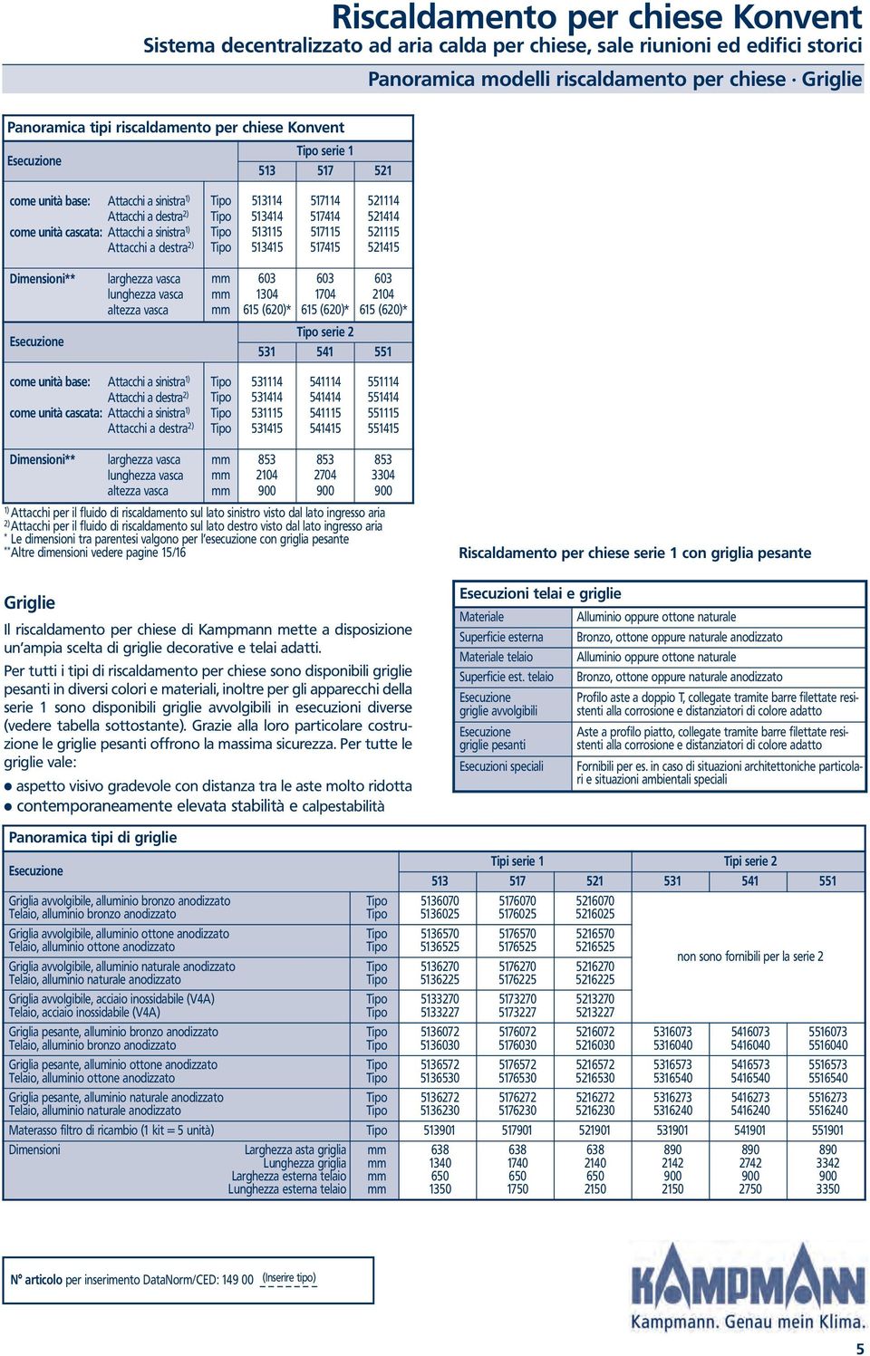 517415 521114 521414 521115 521415 Dimensioni** Esecuzione larghezza vasca lunghezza vasca altezza vasca 603 1304 615 (620)* 603 1704 615 (620)* 603 2104 615 (620)* serie 2 531 541 551 come unità