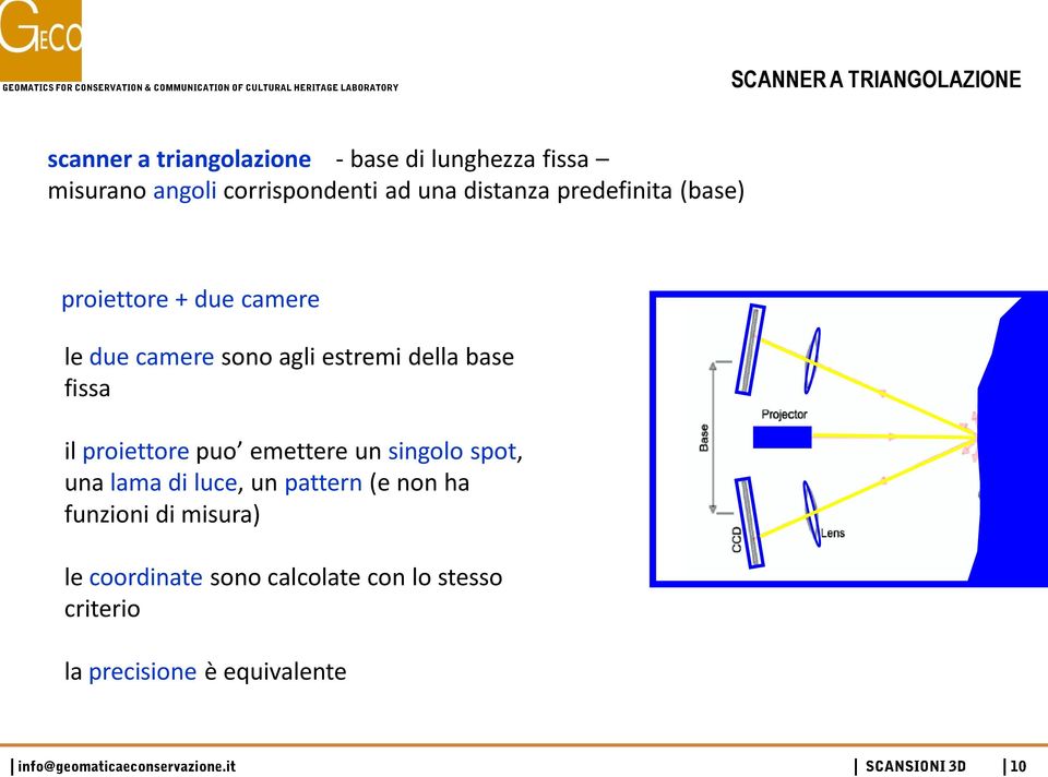 agli estremi della base fissa il proiettore puo emettere un singolo spot, una lama di luce, un