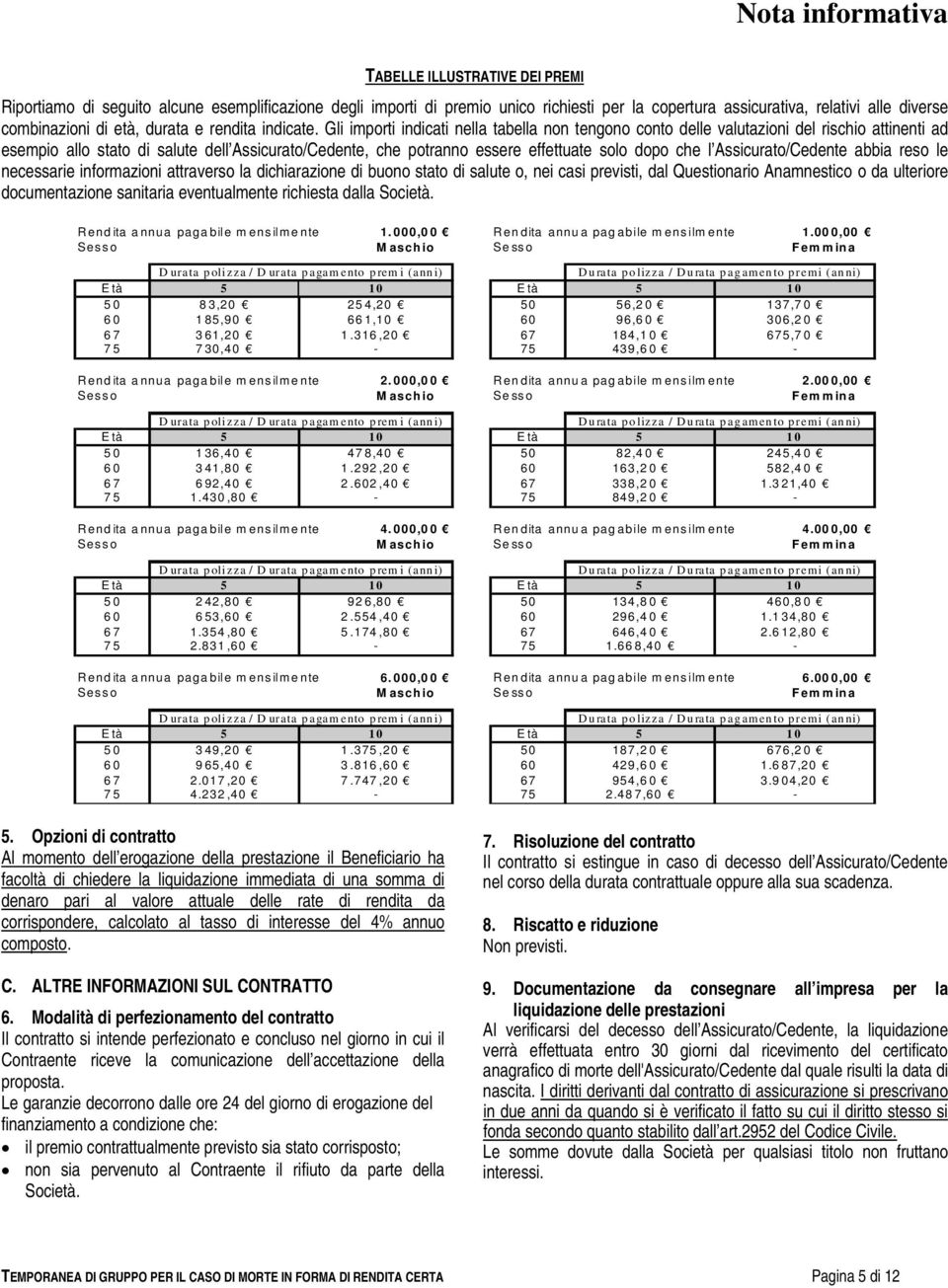 Gli importi indicati nella tabella non tengono conto delle valutazioni del rischio attinenti ad esempio allo stato di salute dell Assicurato/Cedente, che potranno essere effettuate solo dopo che l