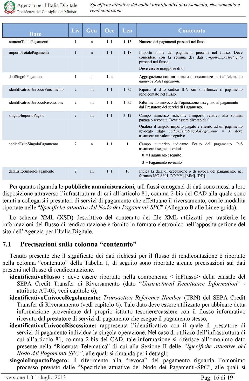 .n Aggregazione con un numero di occorrenze pari all elemento numerototalepagamenti. identificativounivocoversamento 2 an 1..1 1.