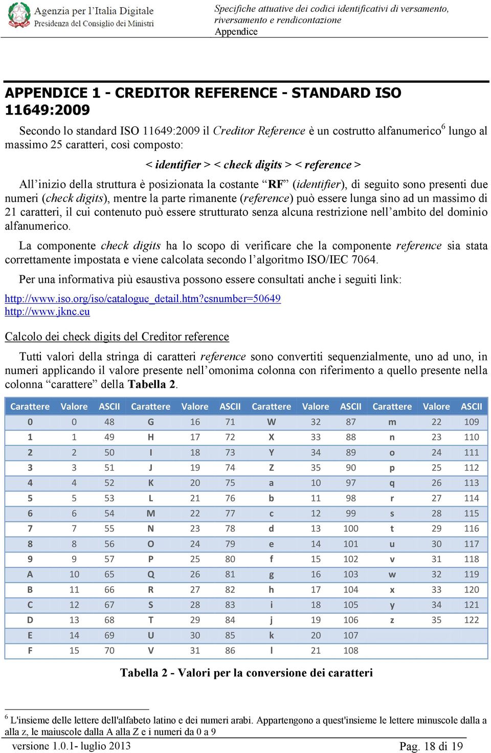 (identifier), di seguito sono presenti due numeri (check digits), mentre la parte rimanente (reference) può essere lunga sino ad un massimo di 21 caratteri, il cui contenuto può essere strutturato