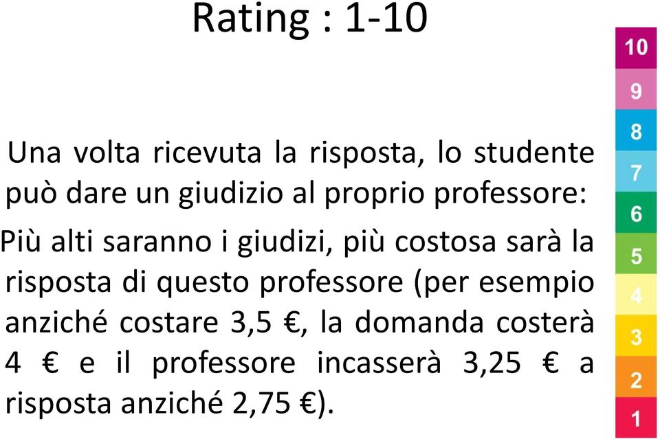 i giudizi, più costosa sarà la risposta di questo professore (per esempio anziché