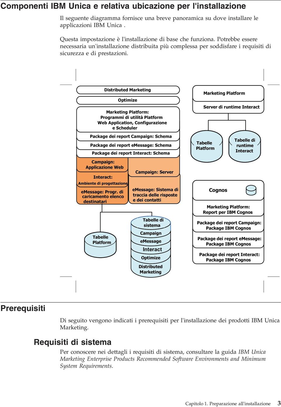 Distributed Marketing Optimize Marketing Platform: Programmi di utilità Platform Web Application, Configurazione e Scheduler Package dei report Campaign: Schema Package dei report emessage: Schema