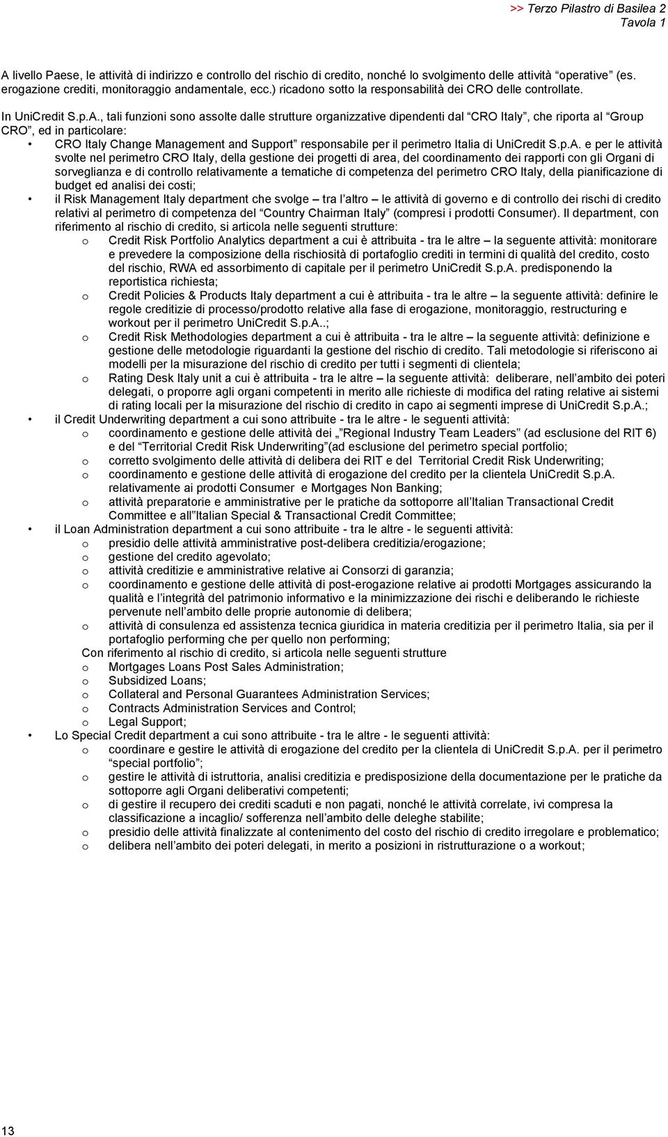 , tali funzioni sono assolte dalle strutture organizzative dipendenti dal CRO Italy, che riporta al Group CRO, ed in particolare: CRO Italy Change Management and Support responsabile per il perimetro