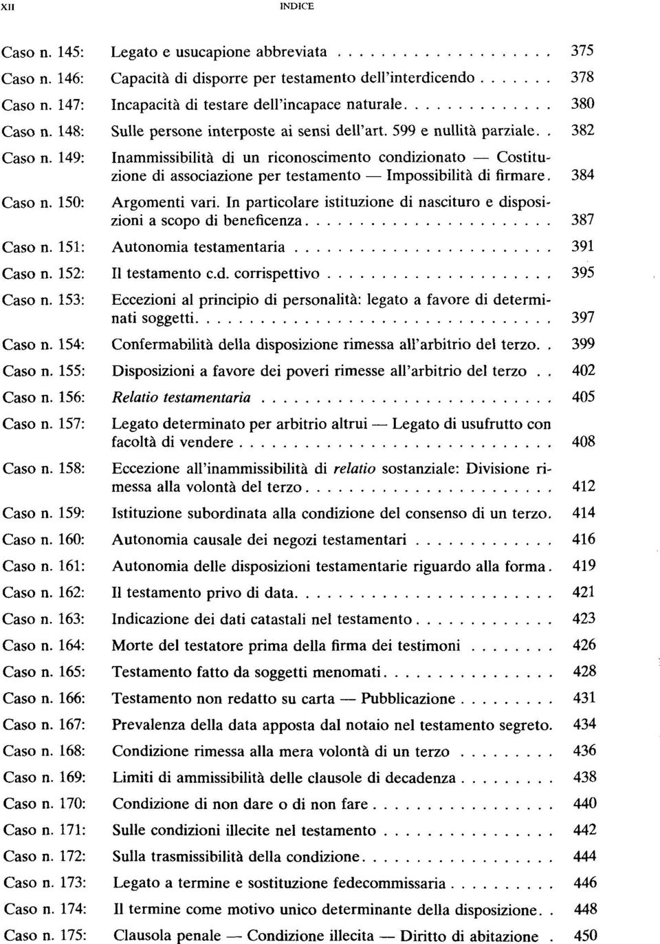 150: Inammissibilitä di un riconoscimento condizionato Costituzione di associazione per testamento Impossibilitä di firmare. 384 Argomenti vari.