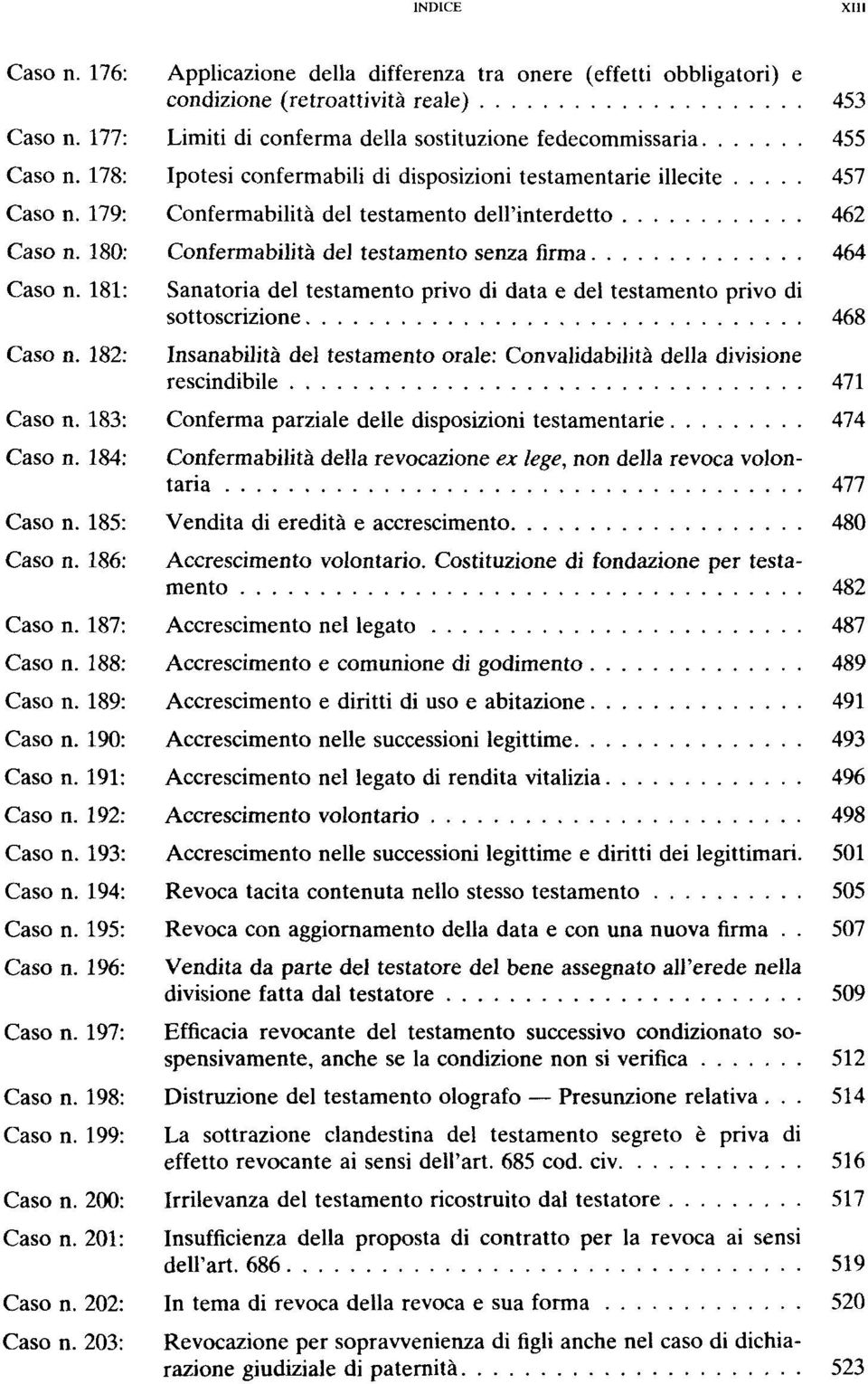 181: Caso n. 182: Sanatoria del testamento privo di data e del testamento privo di sottoscrizione 468 Insanabilitä del testamento orale: Convalidabilitä della divisione rescindibile 471 Caso n.