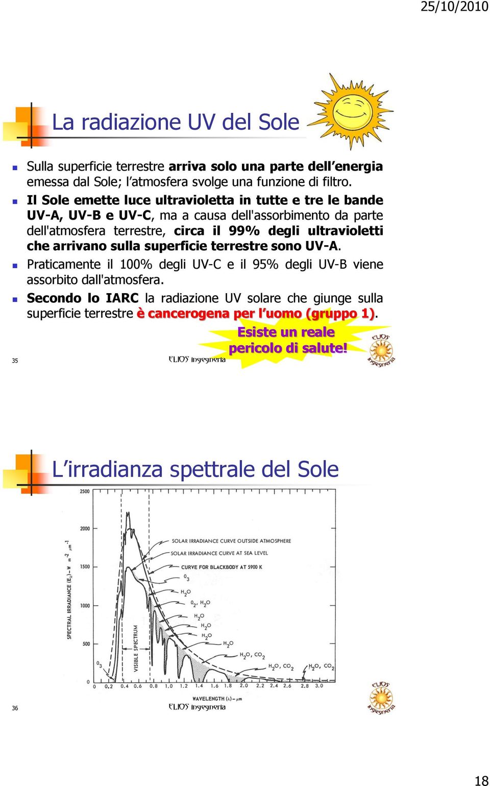 ultravioletti che arrivano sulla superficie terrestre sono UV-A. Praticamente il 100% degli UV-C e il 95% degli UV-B viene assorbito dall'atmosfera.