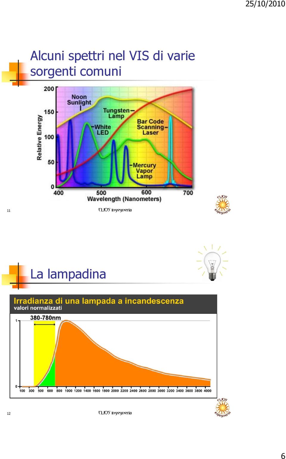 sorgenti comuni