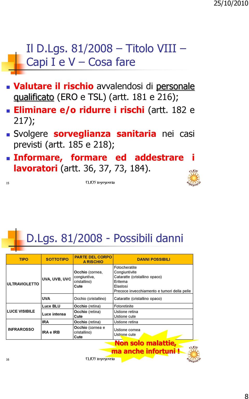 81/2008 - Possibili danni TIPO SOTTOTIPO ULTRAVIOLETTO UVA, UVB, UVC PARTE DEL CORPO A RISCHIO Occhio (cornea, congiuntiva, cristallino) Cute DANNI POSSIBILI Fotocheratite Congiuntivite Cataratte