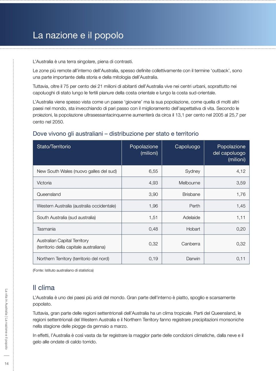 Tuttavia, oltre il 75 per cento dei 21 milioni di abitanti dell Australia vive nei centri urbani, soprattutto nei capoluoghi di stato lungo le fertili pianure della costa orientale e lungo la costa