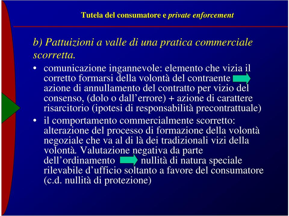 errore) + azione di carattere risarcitorio (ipotesi di responsabilità precontrattuale) il comportamento commercialmente scorretto: alterazione del processo di formazione