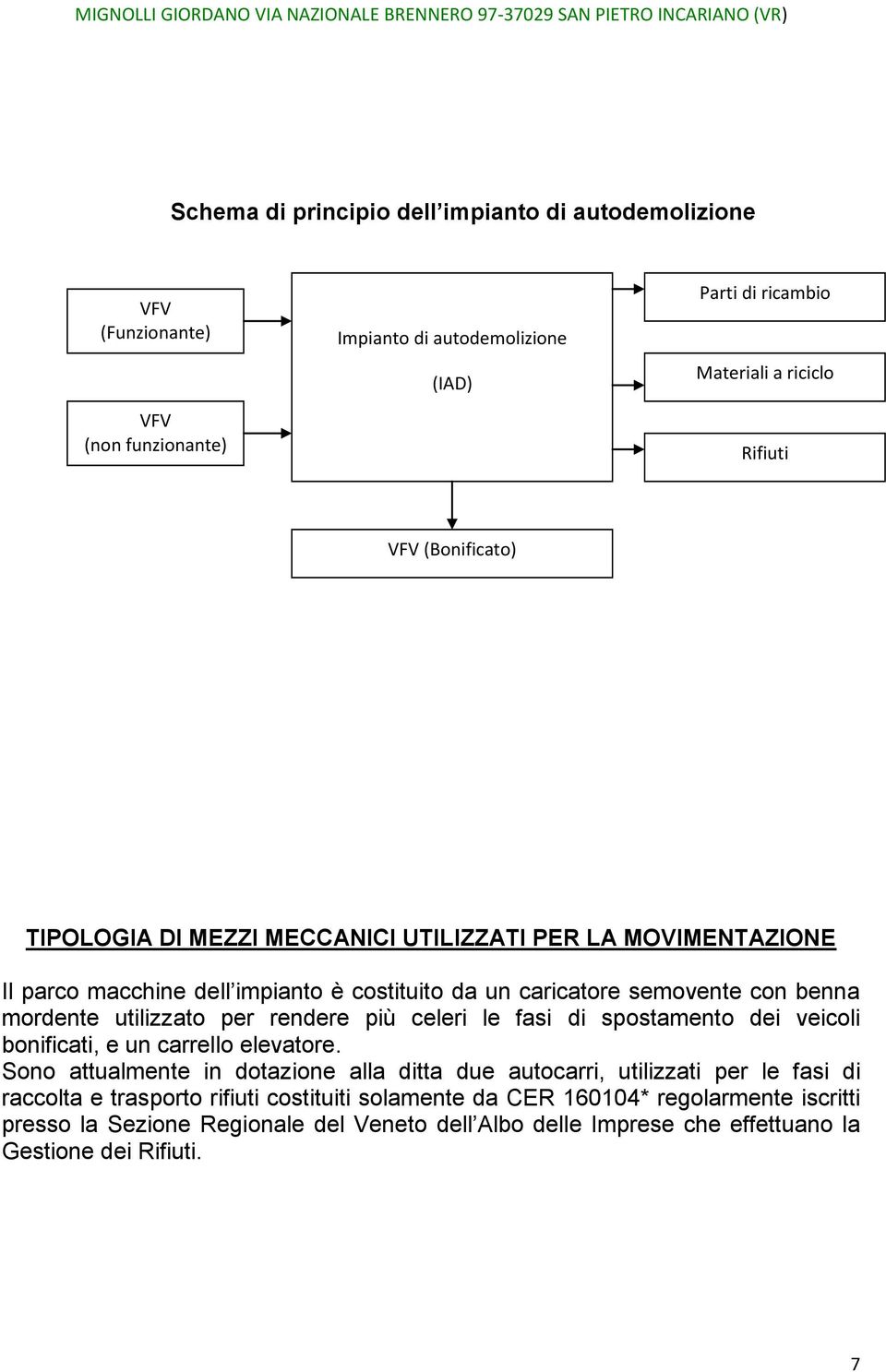 rendere più celeri le fasi di spostamento dei veicoli bonificati, e un carrello elevatore.