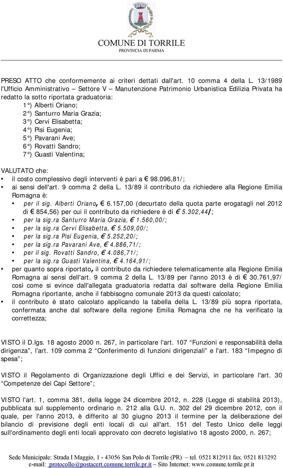 Elisabetta; 4 ) Pisi Eugenia; 5 ) Pavarani Ave; 6 ) Rovatti Sandro; 7 ) Guasti Valentina; VALUTATO che: il costo complessivo degli interventi è pari a 98.096,81/; ai sensi dell'art. 9 comma 2 della L.