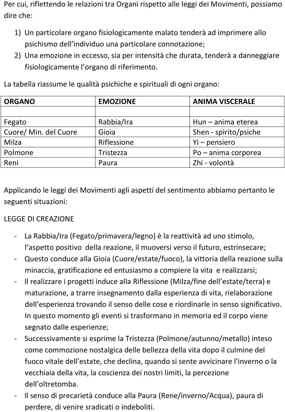 La tabella riassume le qualità psichiche e spirituali di ogni organo: ORGANO EMOZIONE ANIMA VISCERALE Fegato Rabbia/Ira Hun anima eterea Cuore/ Min.