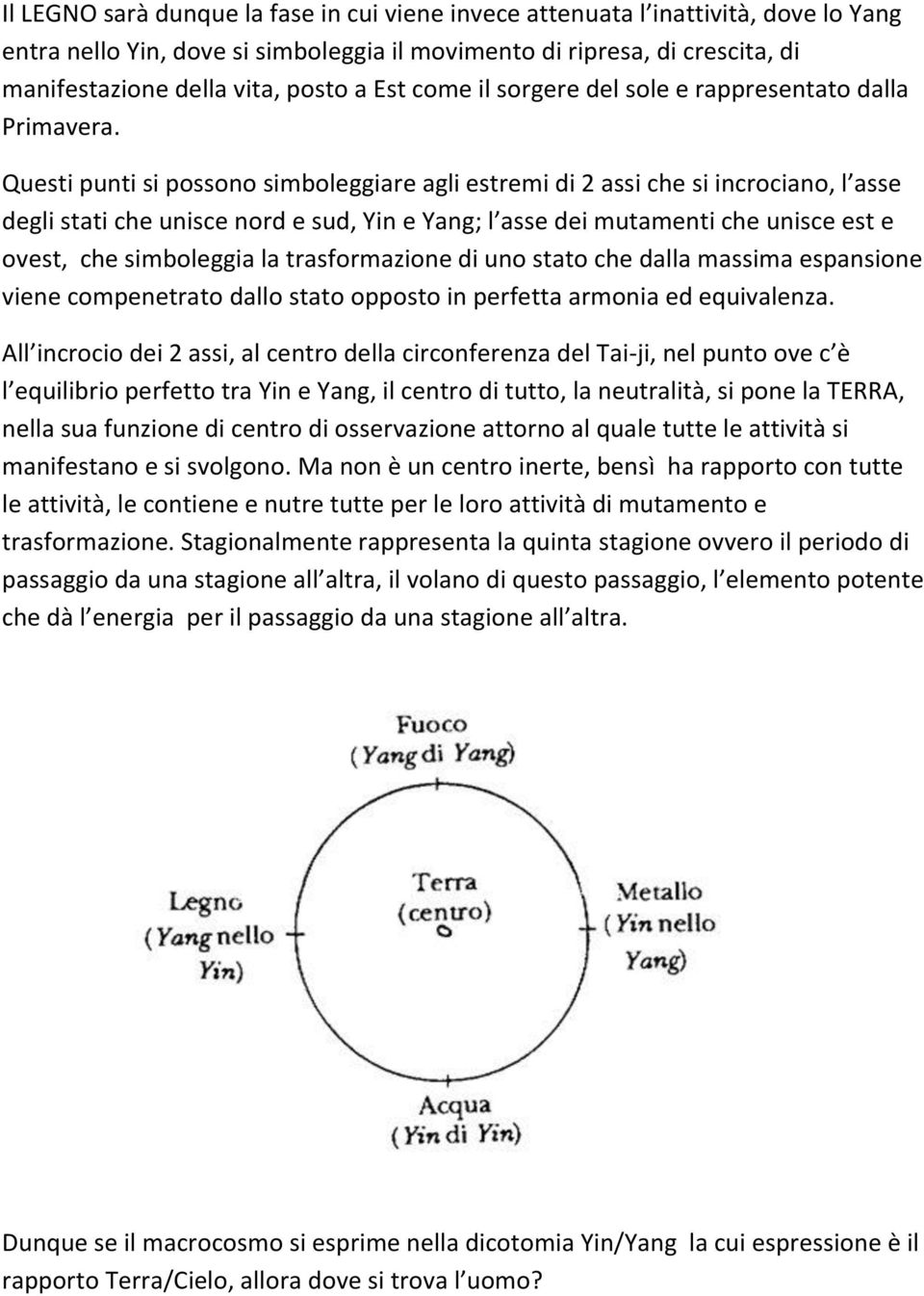 Questi punti si possono simboleggiare agli estremi di 2 assi che si incrociano, l asse degli stati che unisce nord e sud, Yin e Yang; l asse dei mutamenti che unisce est e ovest, che simboleggia la