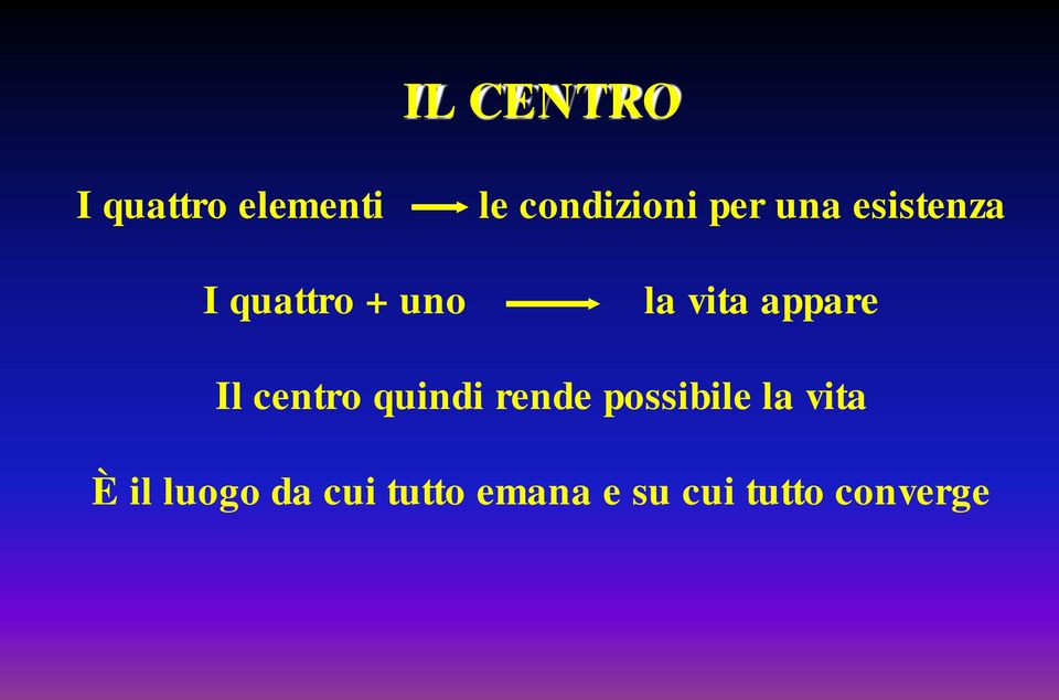 Il centro quindi rende possibile la vita È il