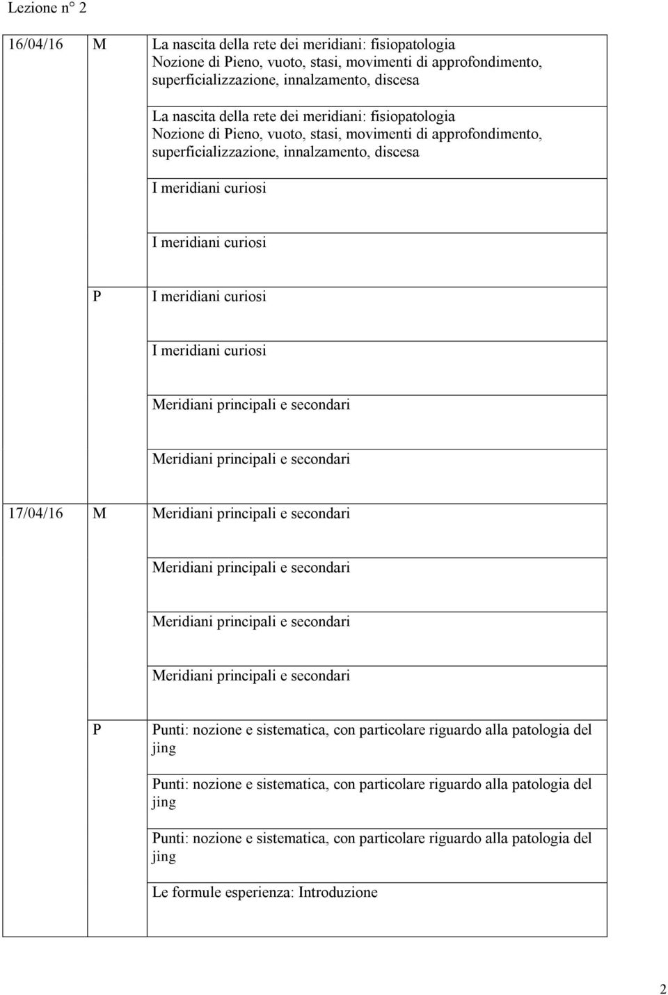 I meridiani curiosi Meridiani principali e secondari Meridiani principali e secondari 17/04/16 M Meridiani principali e secondari Meridiani principali e secondari Meridiani principali e secondari