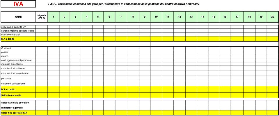 4 5 6 7 8 9 10 11 12 13 14 15 16 17 18 19 20 ricavi campi calcetto 5/7 canone impianto squadra locale ricavi commerciali IVA a debito