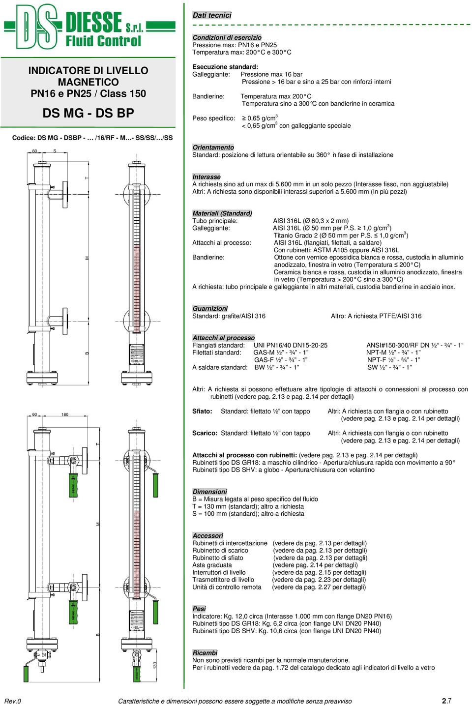 in ceramica Peso specifico: 0,65 g/cm 3 < 0,65 g/cm 3 con galleggiante speciale Orientamento Standard: posizione di lettura orientabile su 360 in fase di installazione Interasse A richiesta sino ad