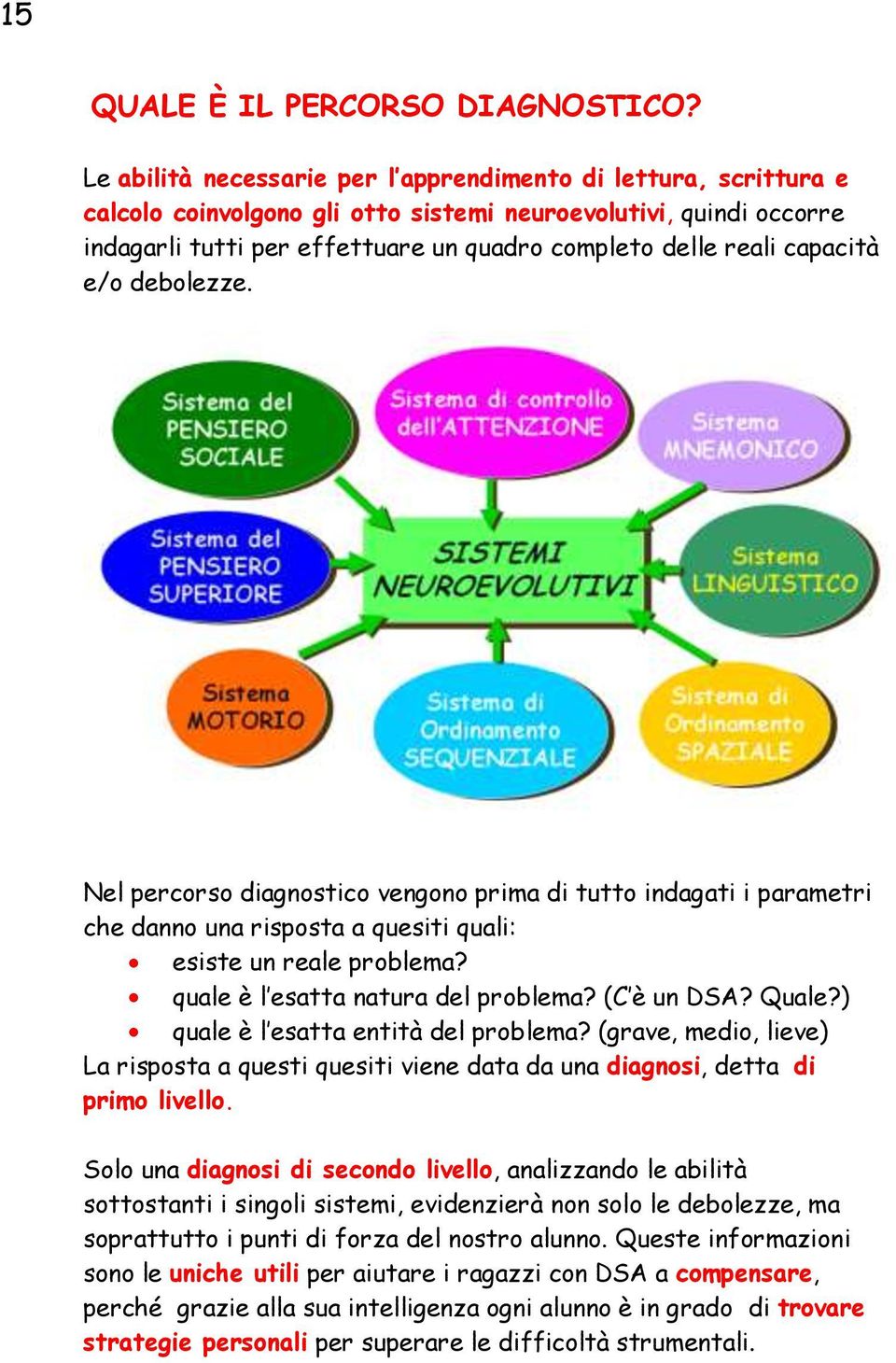 capacità e/o debolezze. Nel percorso diagnostico vengono prima di tutto indagati i parametri che danno una risposta a quesiti quali: esiste un reale problema? quale è l esatta natura del problema?