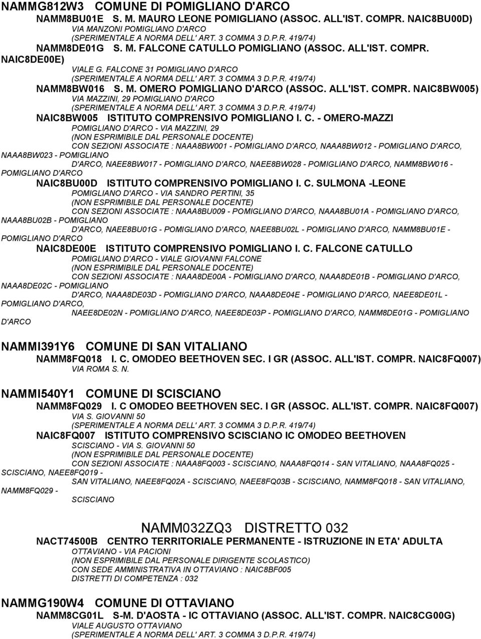 C. - OMERO-MAZZI POMIGLIANO D'ARCO - VIA MAZZINI, 29 CON SEZIONI ASSOCIATE : NAAA8BW001 - POMIGLIANO D'ARCO, NAAA8BW012 - POMIGLIANO D'ARCO, NAAA8BW023 - POMIGLIANO D'ARCO, NAEE8BW017 - POMIGLIANO