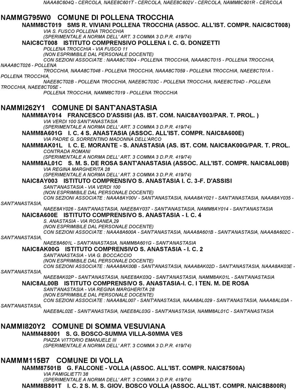 DONIZETTI POLLENA TROCCHIA - VIA FUSCO 11 CON SEZIONI ASSOCIATE : NAAA8CT004 - POLLENA TROCCHIA, NAAA8CT015 - POLLENA TROCCHIA, NAAA8CT026 - POLLENA TROCCHIA, NAAA8CT048 - POLLENA TROCCHIA,