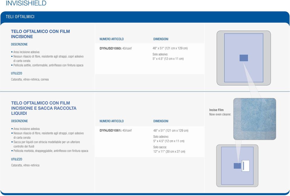 5" (12 cm x 11 cm) TELO OFTALMICO CON FILM INCISIONE E SACCA RACCOLTA LIQUIDI Incise Film Now even clearer.