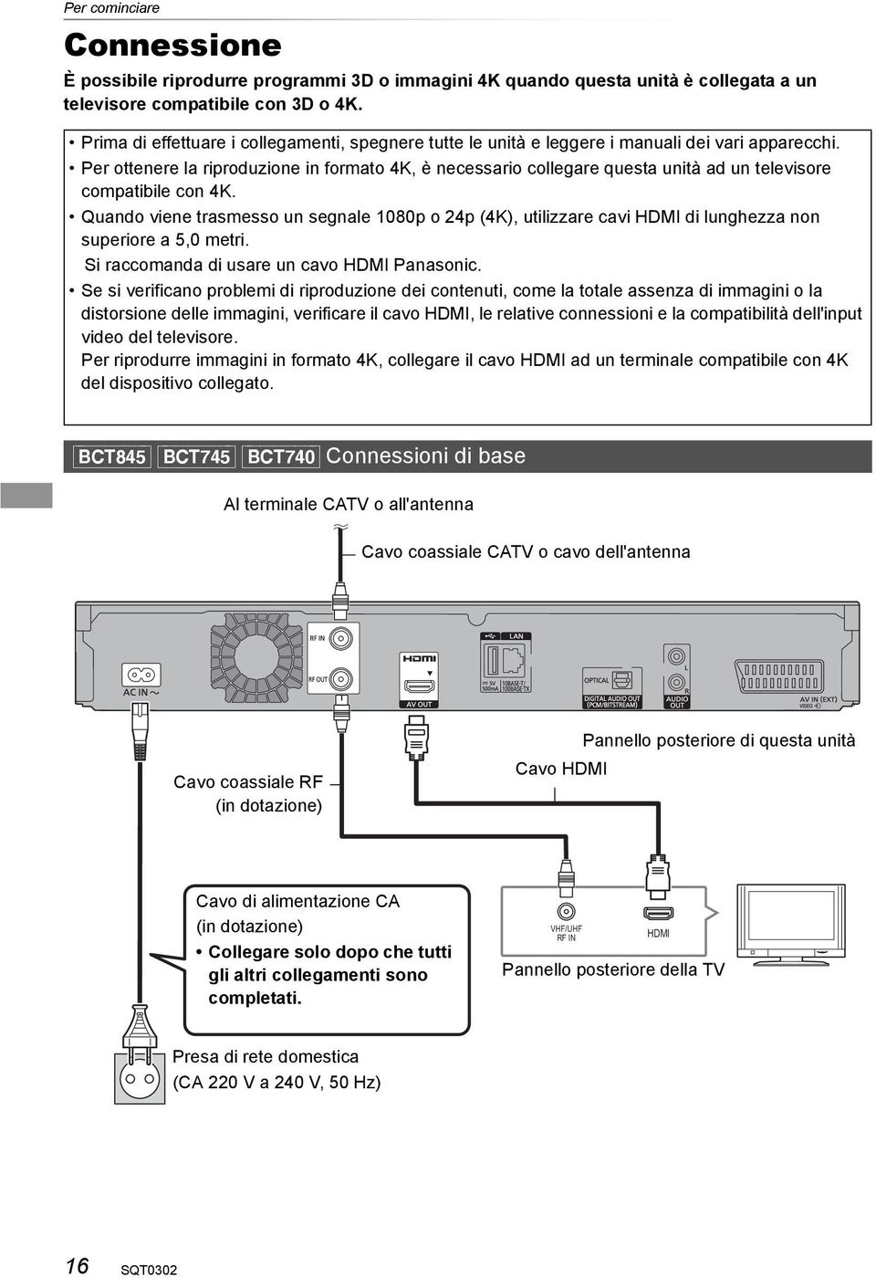 Per ottenere la riproduzione in formato 4K, è necessario collegare questa unità ad un televisore compatibile con 4K.