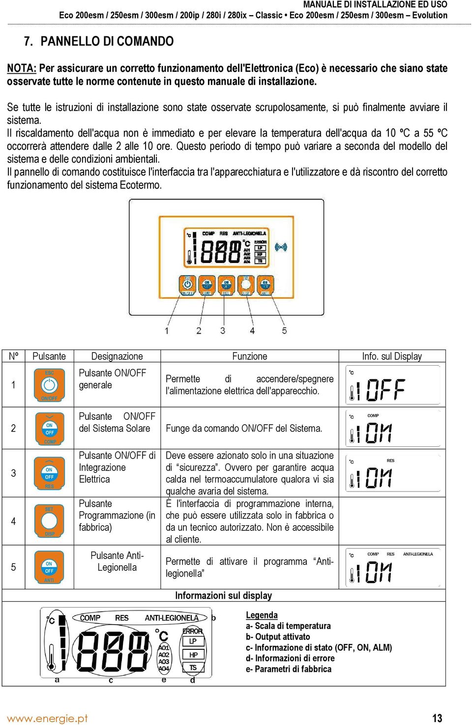 Il riscaldamento dell'acqua non è immediato e per elevare la temperatura dell'acqua da 10 ºC a 55 ºC occorrerà attendere dalle 2 alle 10 ore.