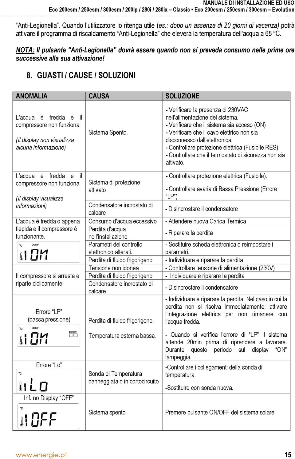 NOTA: Il pulsante Anti-Legionella dovrà essere quando non si preveda consumo nelle prime ore successive alla sua attivazione! 8.