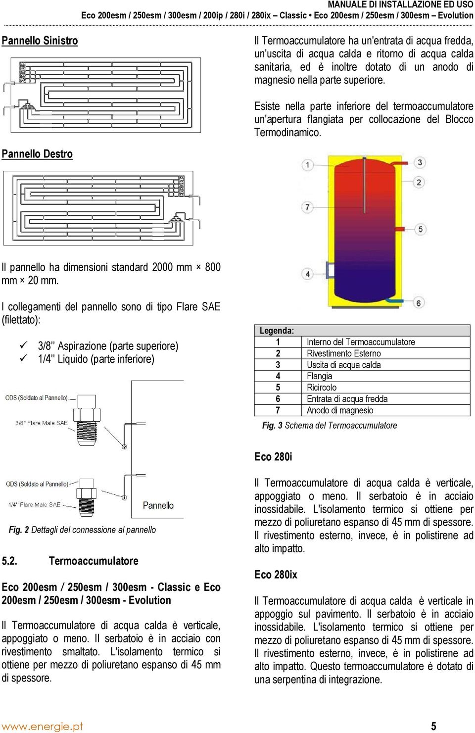 I collegamenti del pannello sono di tipo Flare SAE (filettato): 3/8 Aspirazione (parte superiore) 1/4 Liquido (parte inferiore) Legenda: 1 Interno del Termoaccumulatore 2 Rivestimento Esterno 3