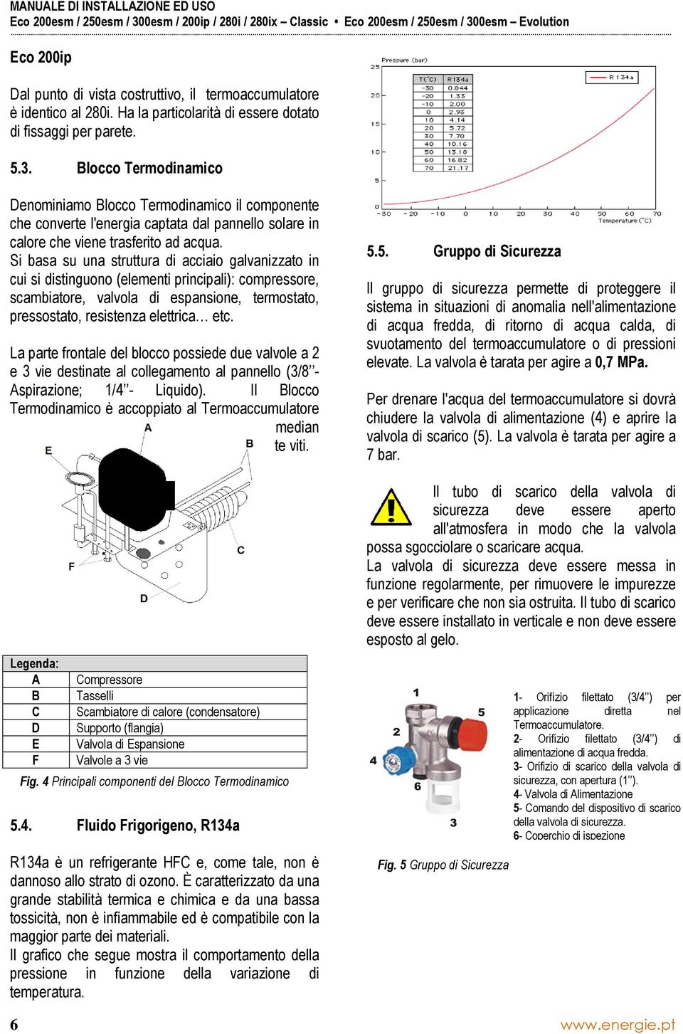 Si basa su una struttura di acciaio galvanizzato in cui si distinguono (elementi principali): compressore, scambiatore, valvola di espansione, termostato, pressostato, resistenza elettrica etc.