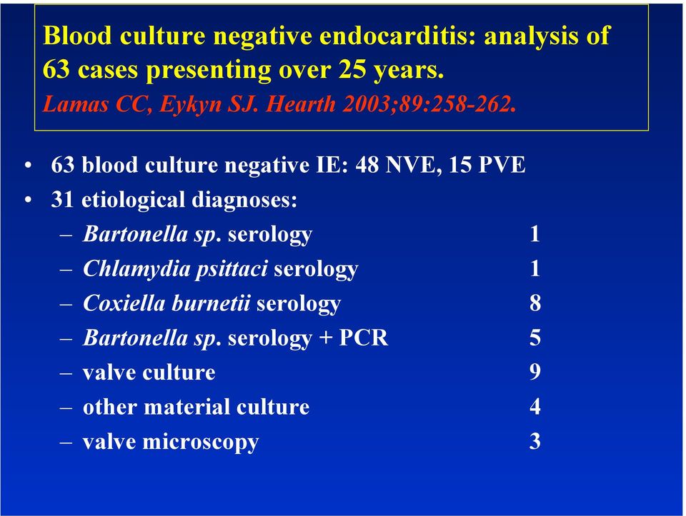 63 blood culture negative IE: 48 NVE, 15 PVE 31 etiological diagnoses: Bartonella sp.